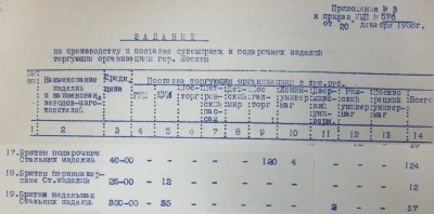 приказ_576_прил_3.jpg