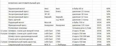 0кузн_1.jpg (171.35 КБ) 25456 просмотров 0кузн_1.jpg