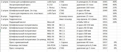 0кузн_2.jpg (204.12 КБ) 25456 просмотров 0кузн_2.jpg