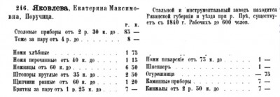 Указатель v. Московской Выставки Русскихъ мануфактурныхъ произведеній. 1865.jpg