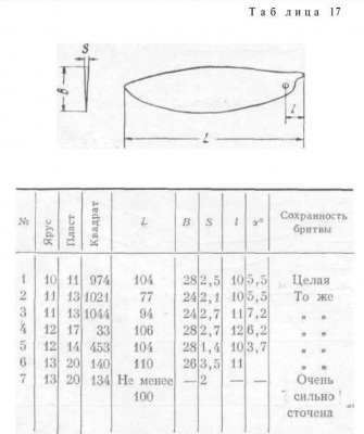 Таблица 17 .jpg