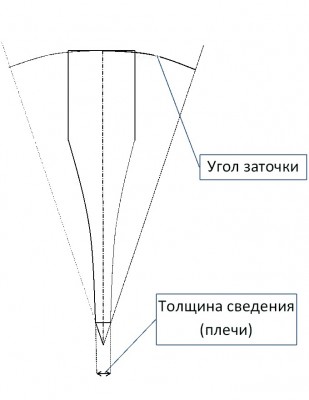 Строение-2.jpg