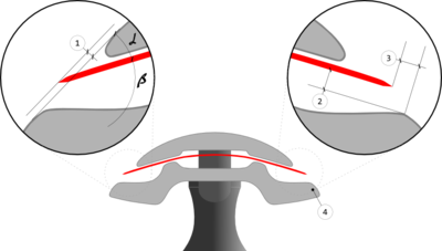 de_safety_razor_theory_details.png (60.44 КБ) 46663 просмотра de_safety_razor_theory_details.png