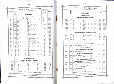 Preisbuch Zwilling 1930_2.jpg