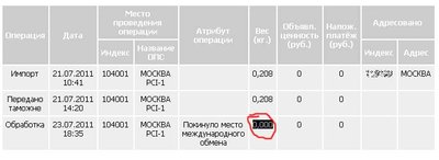 postpost.jpg (22.16 КБ) 14072 просмотра postpost.jpg