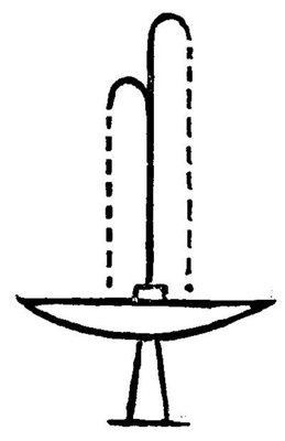 Fontana Stahlwarenfabrik A. Ern.jpg