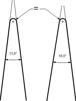 Угол и кромка.jpg