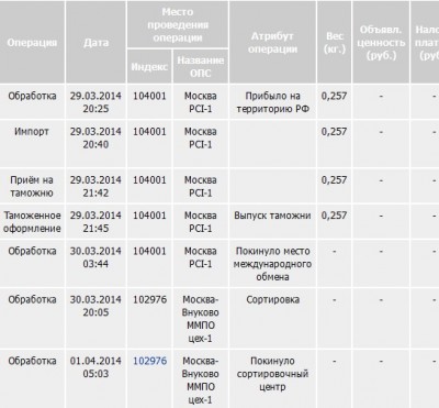 Почта России.JPG