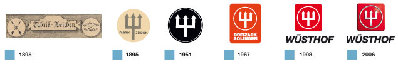 wuesthof-Logo.jpg