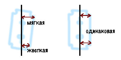 raznitsa.jpg (11.64 КБ) 47878 просмотров raznitsa.jpg