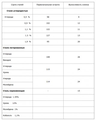 table1.jpg