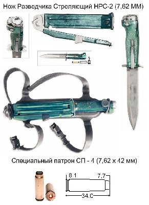 НРС.jpg (64.93 КБ) 61296 просмотров НРС.jpg