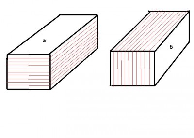 Пример.JPG (48.92 КБ) 13572 просмотра Пример.JPG