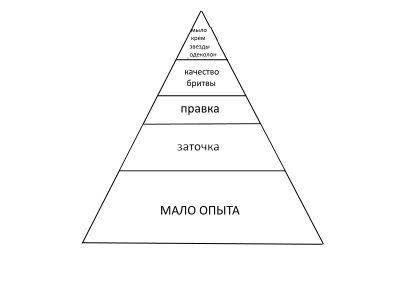 пирамида.png