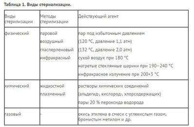 Снимок.JPG