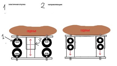 Проэкт седла.jpg