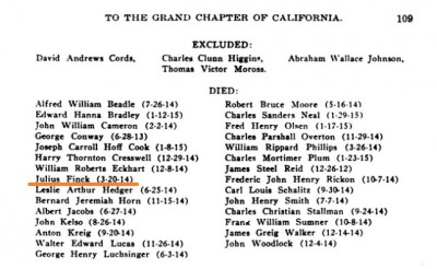 Proceedings of the Grand Chapter of Royal Arch Masons v. 61-64 1915_18.jpg