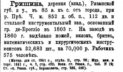 географическо-статистический словарь_1863.jpg