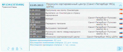 Гавнопочта Росси.gif