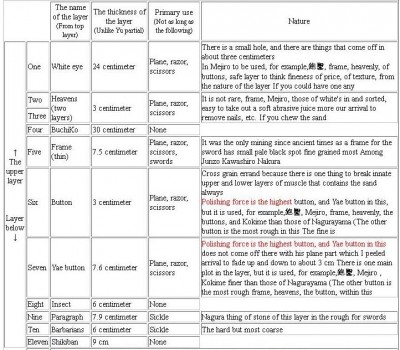 использование kawashiro nagura.JPG (124 КБ) 14184 просмотра использование kawashiro nagura.JPG