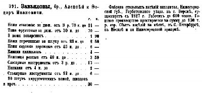 zavjal 1865.jpg